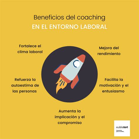 beneficios del coaching en las empresas tesis|More.